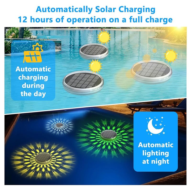 WCS製、ソーラー充電式、水に浮くプールライト（4個入り）、 - Pool Light Solar Rechargeable のレビューと価格