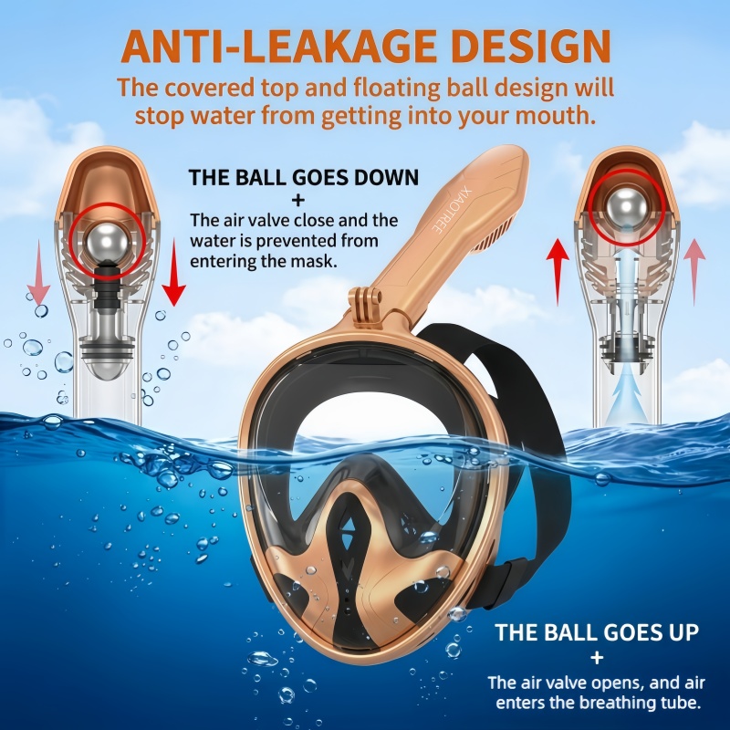 XIAOTREE フルフェイスシュノーケルマスク、取り外し可 - Snorkel Mask Full Face のレビューと価格